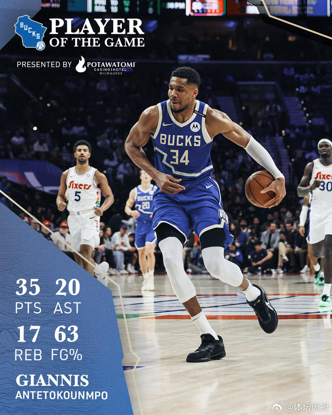  字母哥在美国队比赛中大胜，出色防守引发热议！